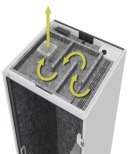 Innenraum-Telefonkabine automatische Belüftung